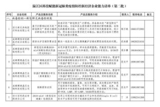 成都温江发布第二批新经济企业疫情防控能力清单
