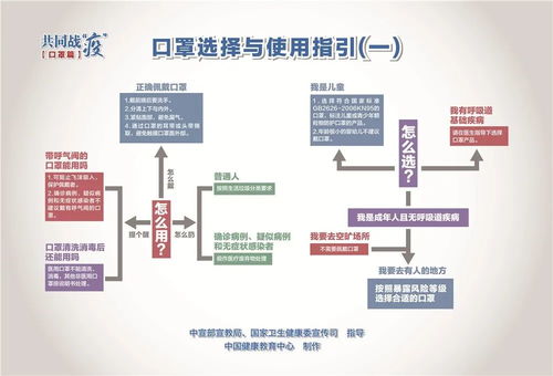 刚刚 涿州市应对新冠肺炎疫情工作领导小组办公室发布重要通告