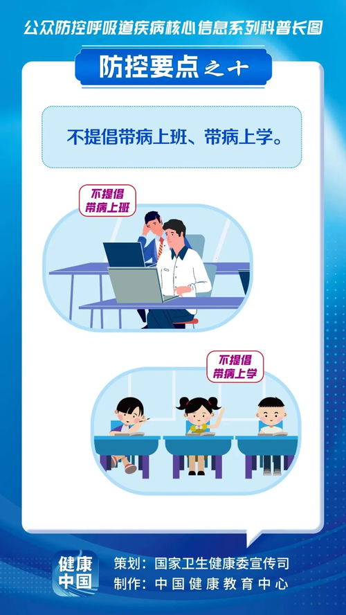预防呼吸道疾病,这些核心信息要知晓