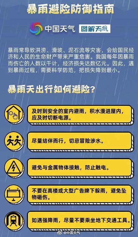 雷暴 大风 江西连发65条预警
