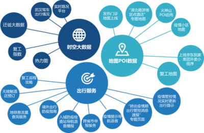 河南网信网 筑牢防控信息防线，助力疫情防控