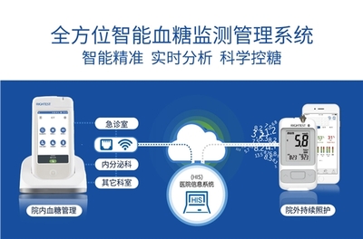 疫情防控背景下如何实施血糖管理？智能血糖仪提供解决方案