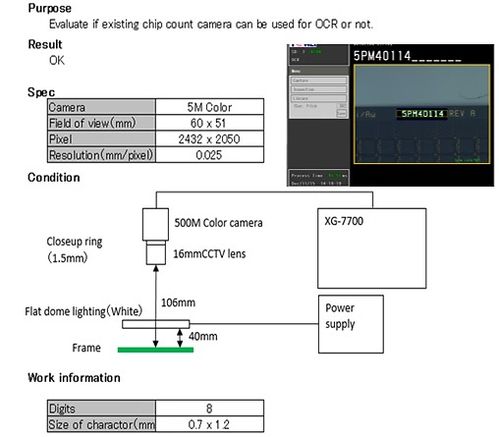人工智能赋能封塑成型 精准防控封装厚度缺陷