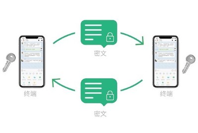 航天科技多款智能化产品助力疫情防控